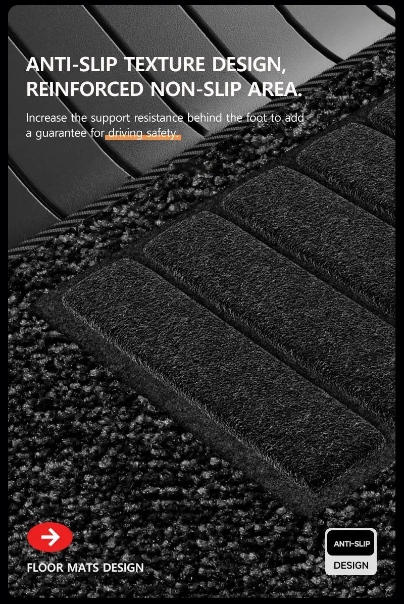 NovaAcc all-weather floor mats for Tesla Model Y and Model 3, black TPE with anti-slip texture by Simples Market.