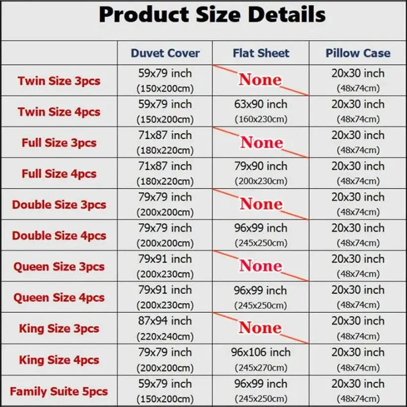 Mulberry silk bedding set by Simples Market size chart showing duvet cover, flat sheet, and pillowcase dimensions.