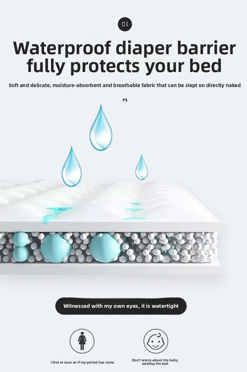 Waterproof diaper barrier mattress protector, solid light blue, breathable for children and pets