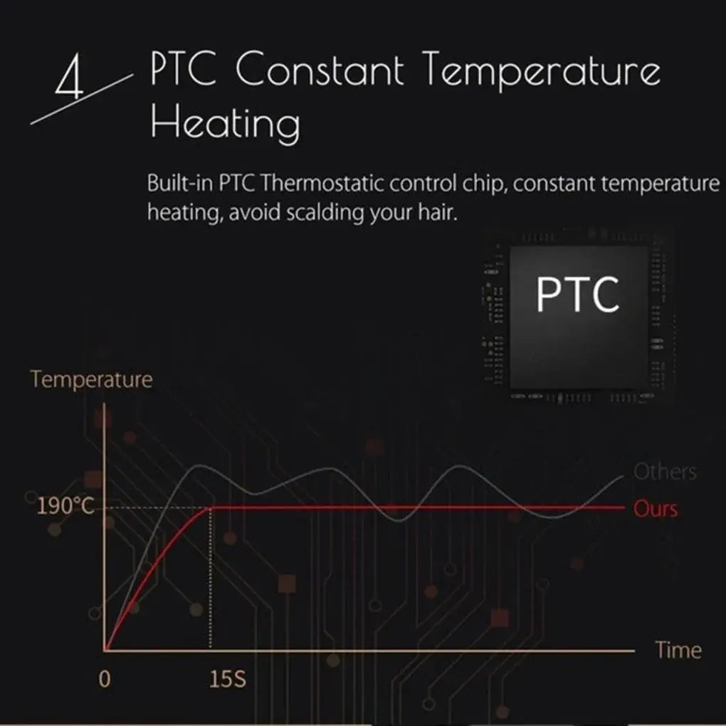 Hair straightener with four-gear temperature control and ceramic tourmaline plates