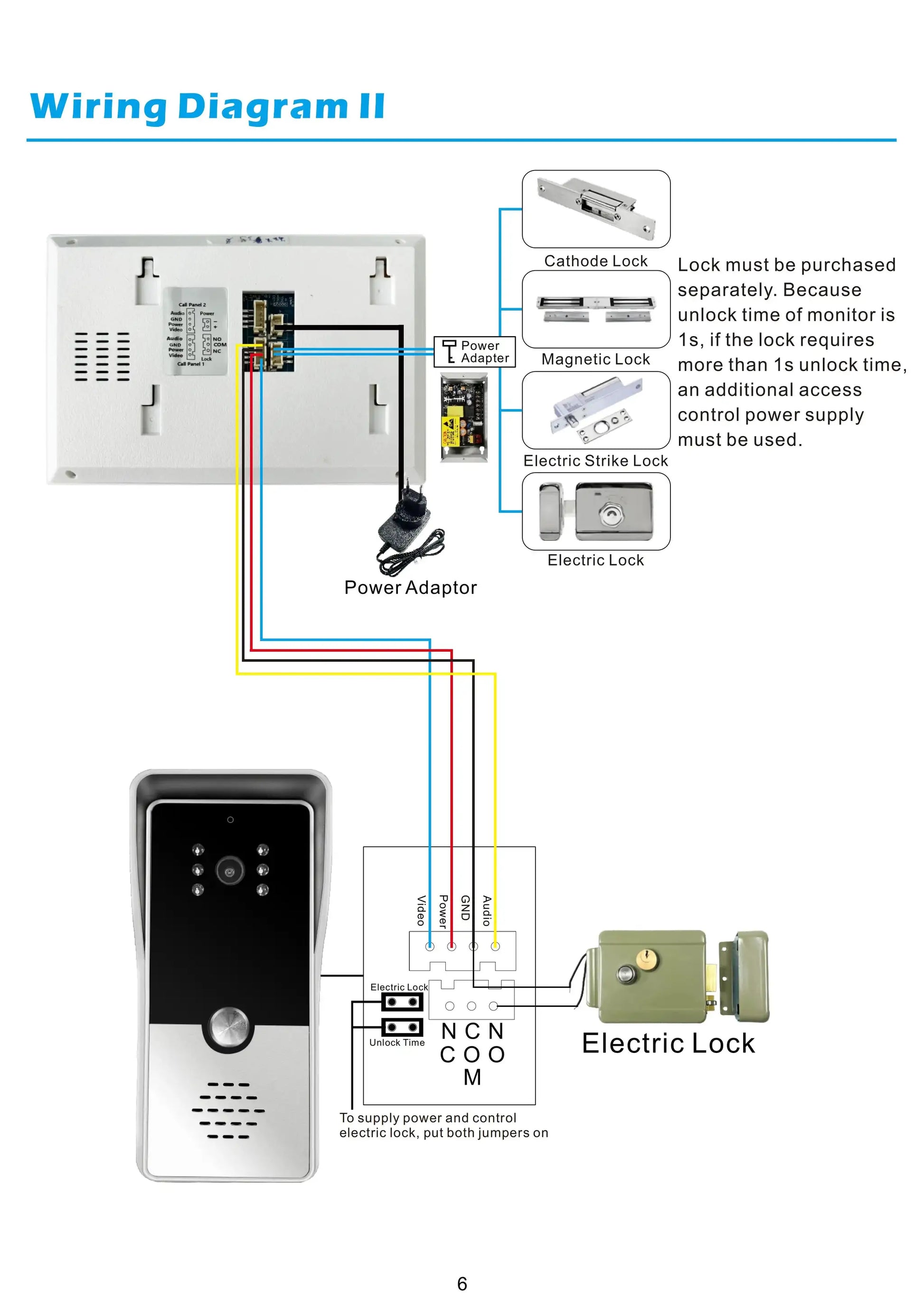 Simples Market 7inch indoor video intercom monitor kit with doorbell camera, electric lock, and power adaptor