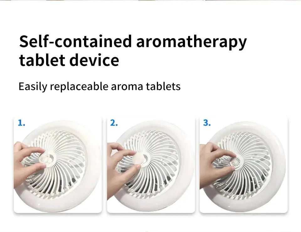 White self-contained aromatherapy tablet device with replaceable aroma tablets, shown in three-step diagrams