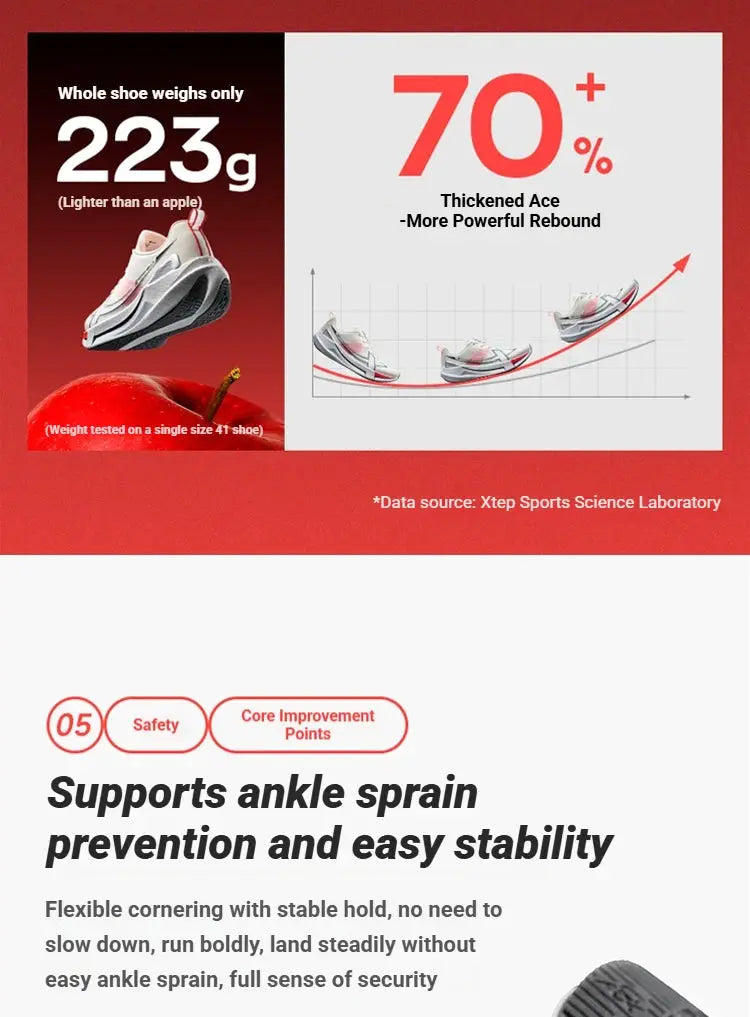 Xtep 2000km 5.0 running shoes, lightweight cushioned wear-resistant white and gray sneakers
