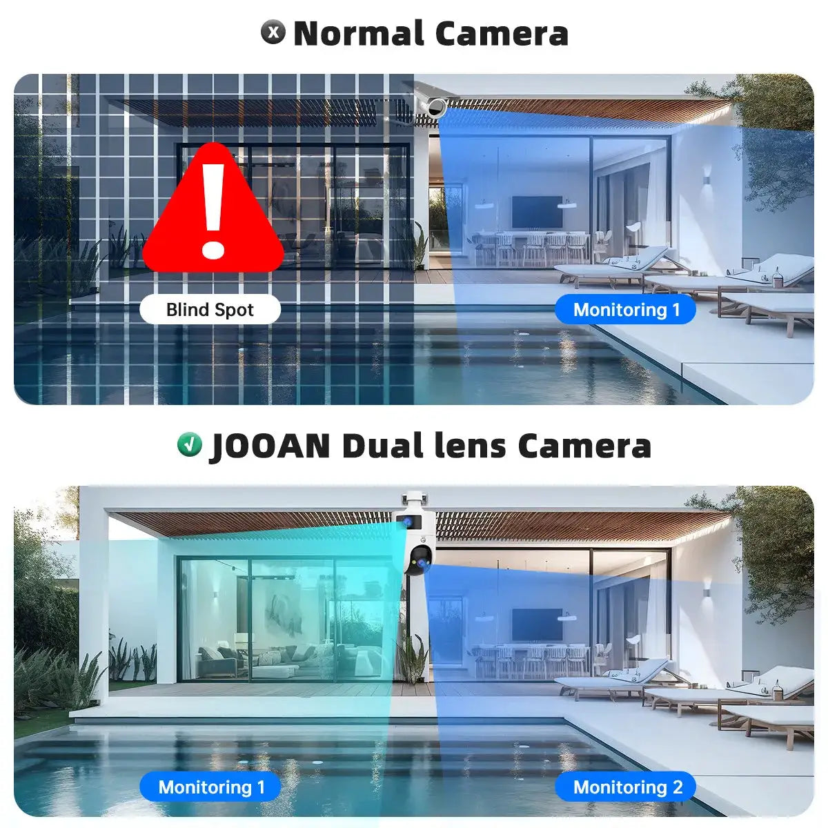 Simples Market 4K PTZ IP Camera Outdoor Waterproof Dual-Lens with auto-tracking and dual monitoring zones