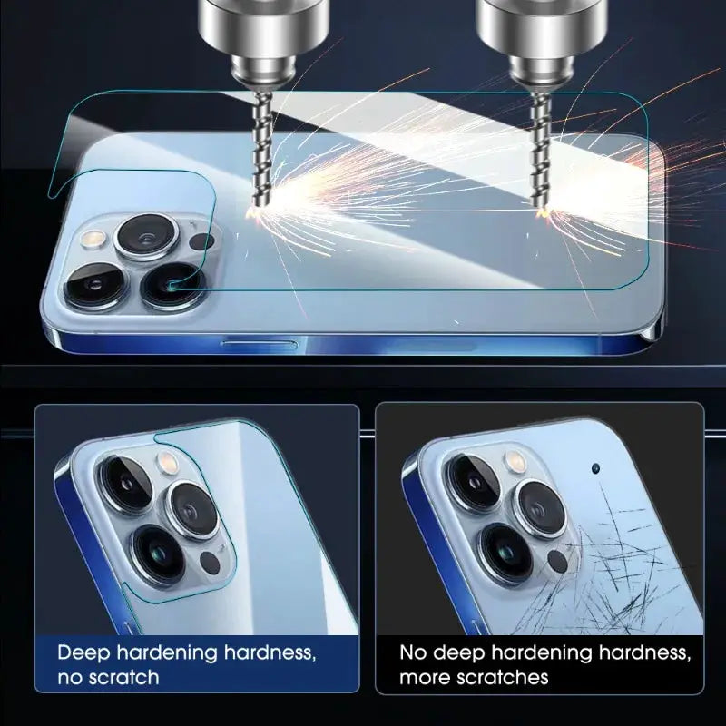 NovaGuard iPhone Back Screen Tempered Glass 12 to 16 Mini Plus Pro Max Ultra Clear Mirror
