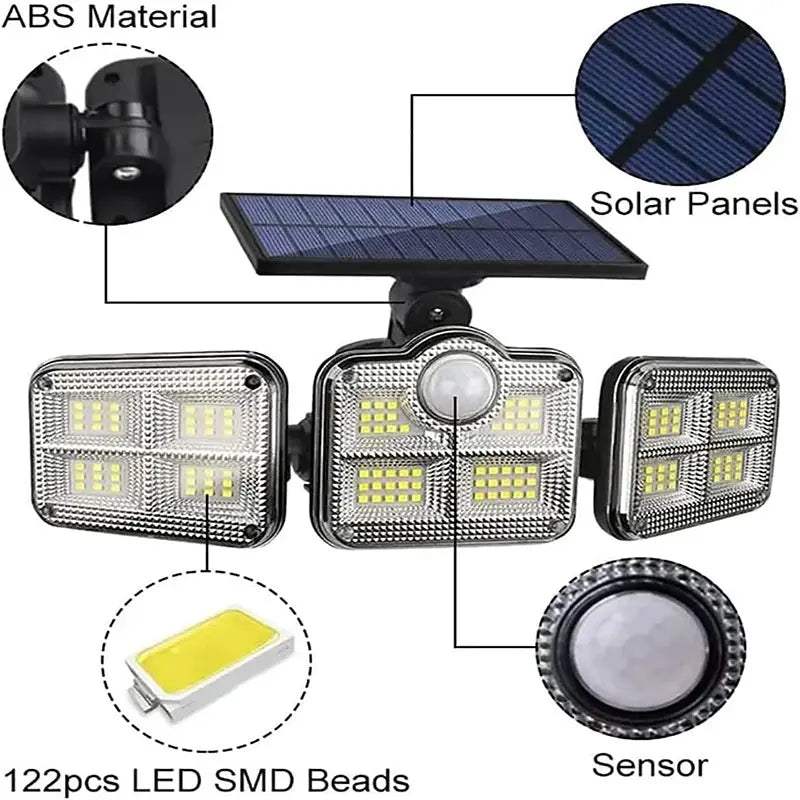 1 Pack Outdoor Motion Sensor Lamp 4 Head Solar Powered Flood Light 122 LED 3000 Lumens 270 Degree Range