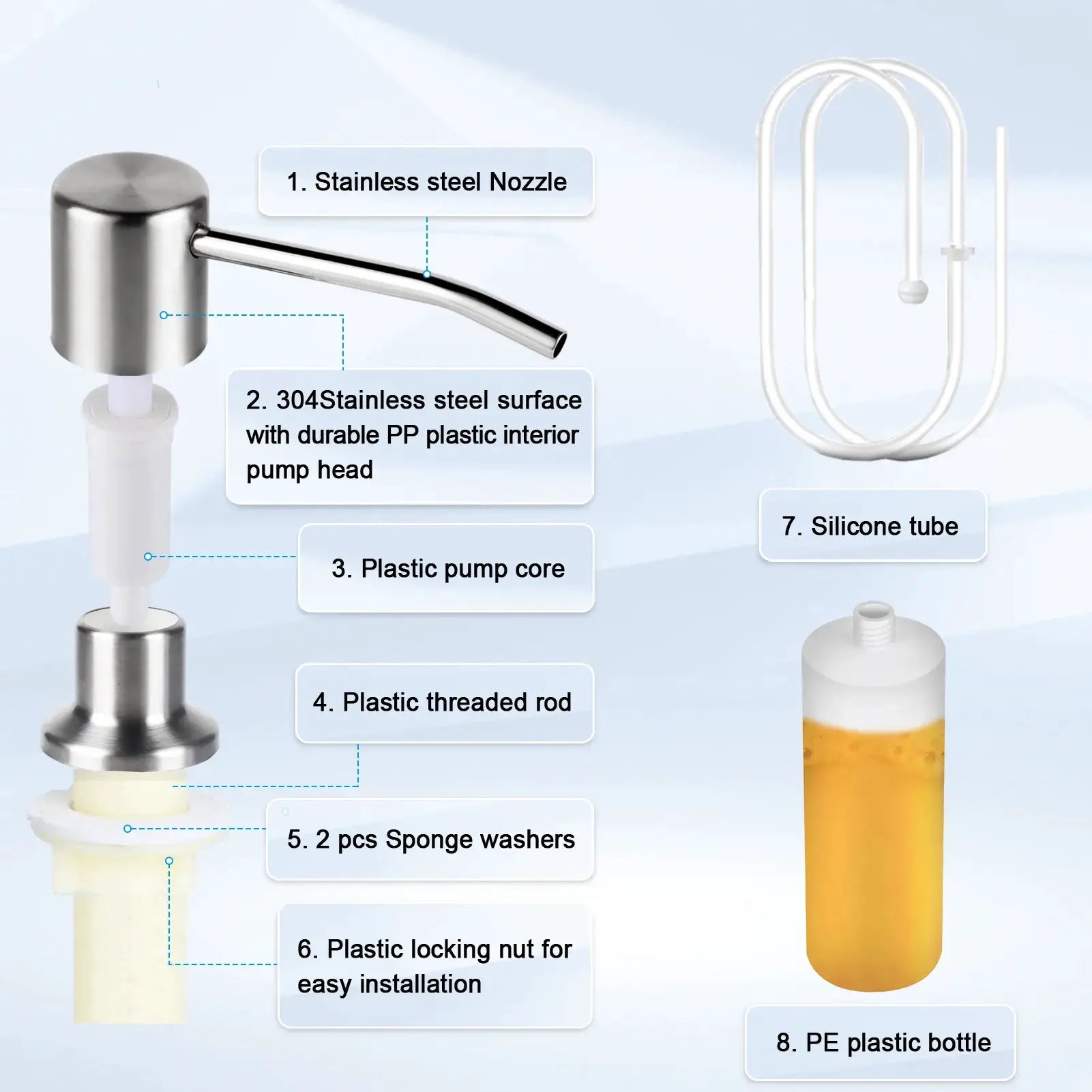 Under Sink Soap Dispenser Kit For Kitchen Sink And Extension Tube
