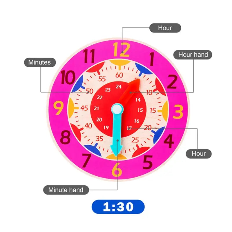Kids Montessori Wooden Clock Toy For Time Learning Educational Aid For Children Primary School Age 3 12 Tell Time Toy