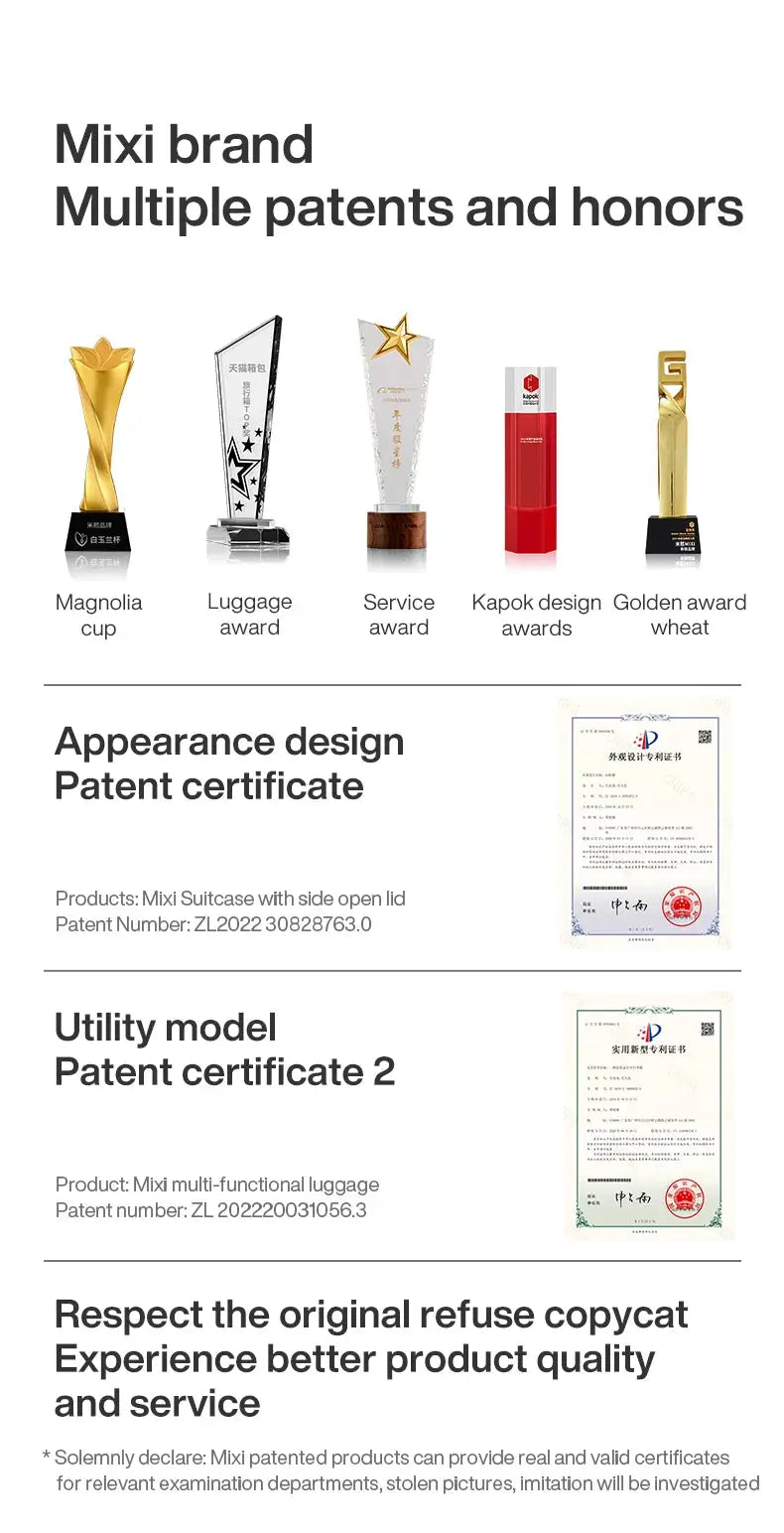 Mixi brand awards collage showing five trophy designs and patent certificates