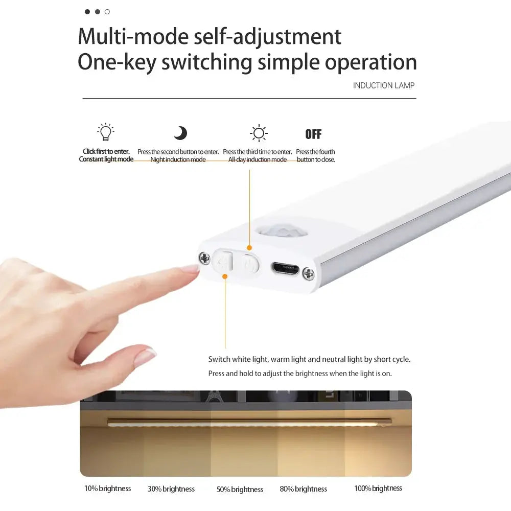 USB Rechargeable Motion Sensor Night Light Wireless Under Cabinet LED Lamp For Kitchen Cabinets Wardrobe Bedroom