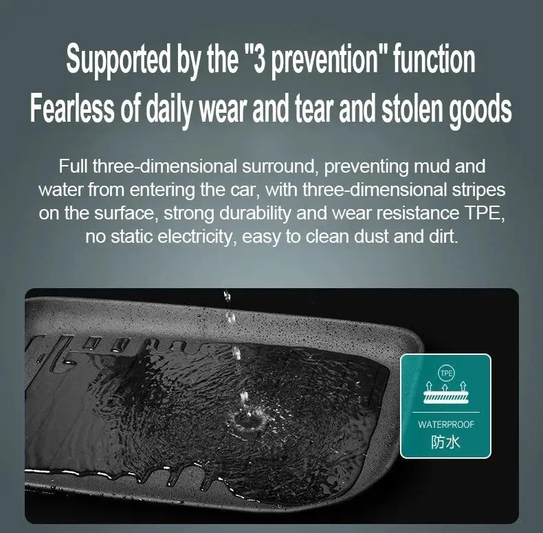 Tesla Model Y Juniper floor and trunk mats in black, TPE waterproof and wear-resistant