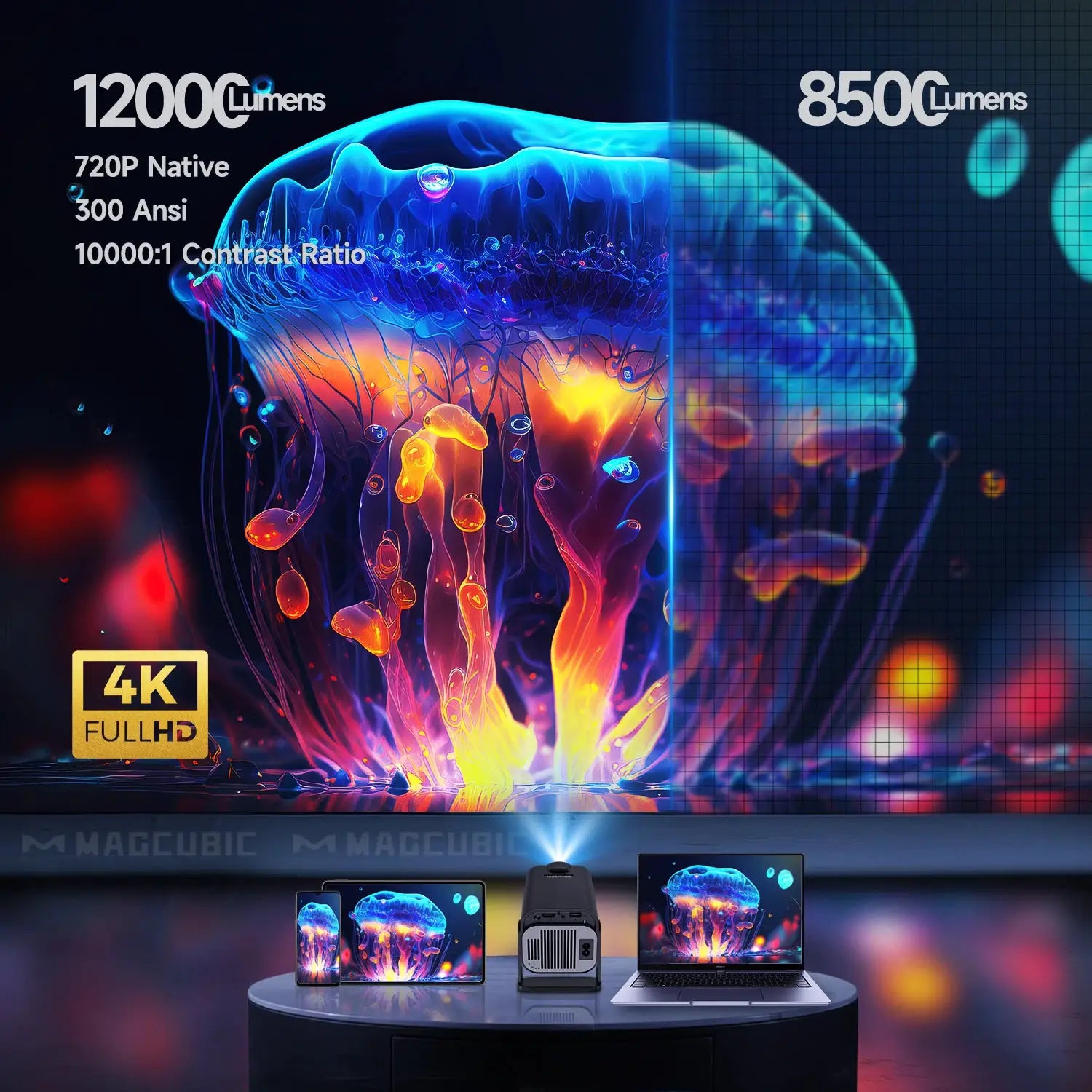 Magcubic HY320 Mini Android 11 Projector Native 720P 300 ANSI WiFi6