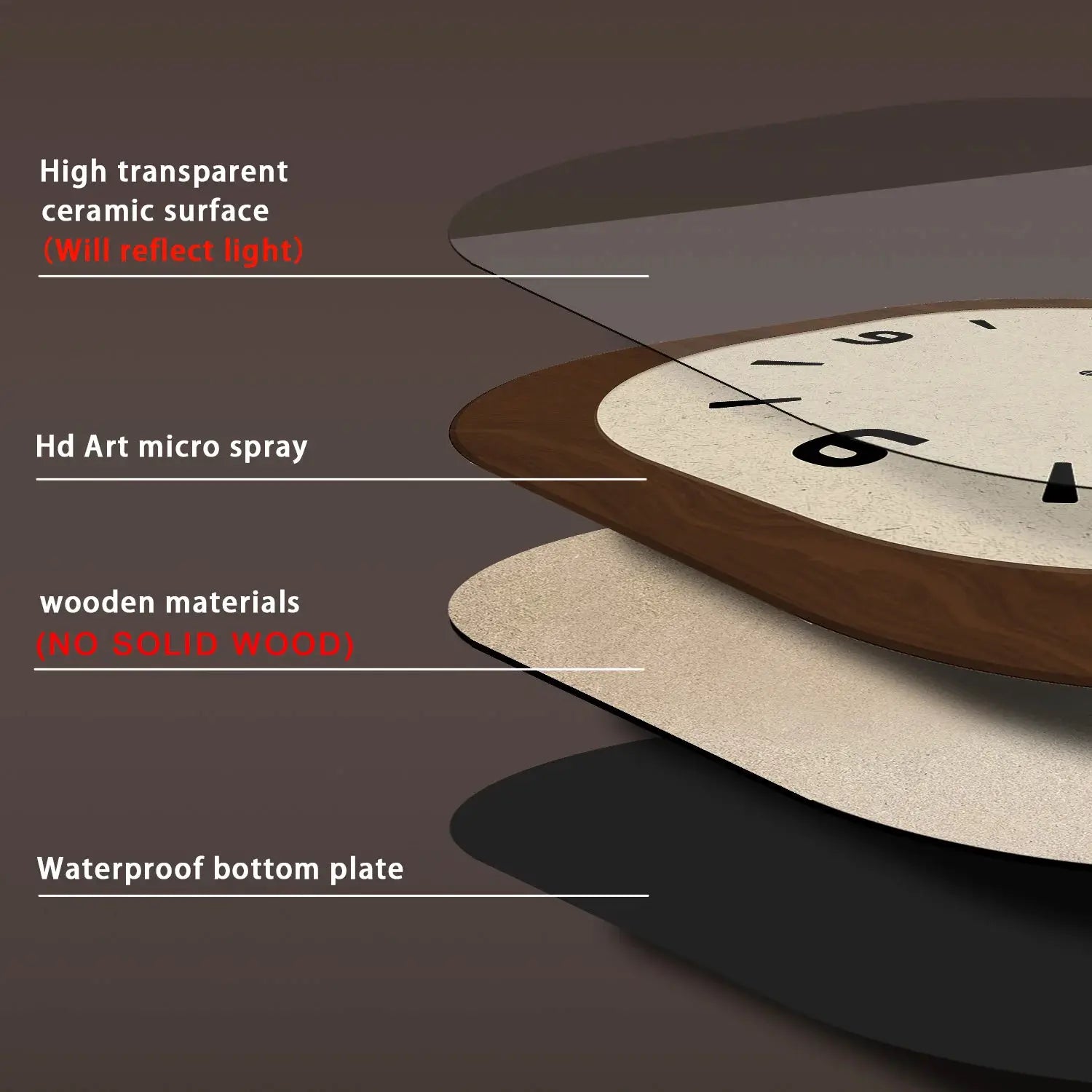 French-style retro cream porcelain square wall clock with wooden frame; silent quartz, battery not included, available in 12/14/16 inches