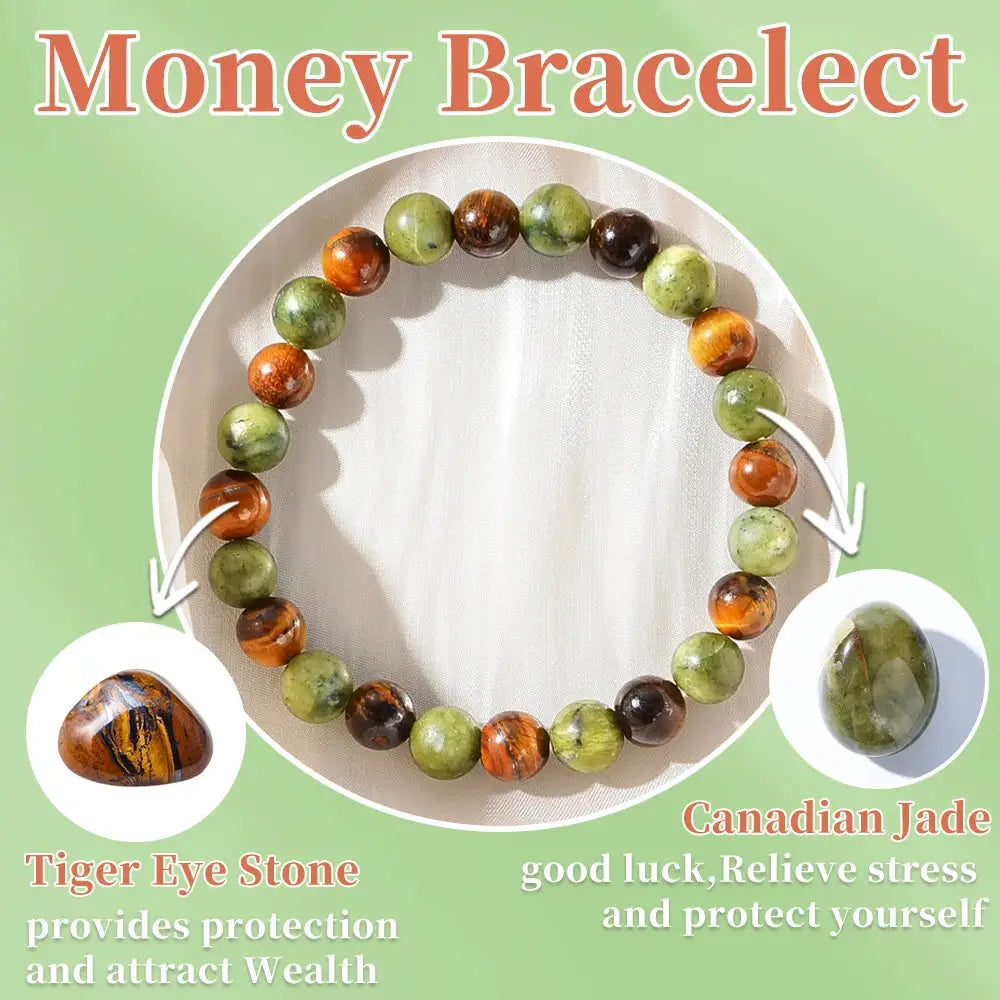 Prosperity and Abundance Healing Bracelet with tiger eye and Canadian jade beads