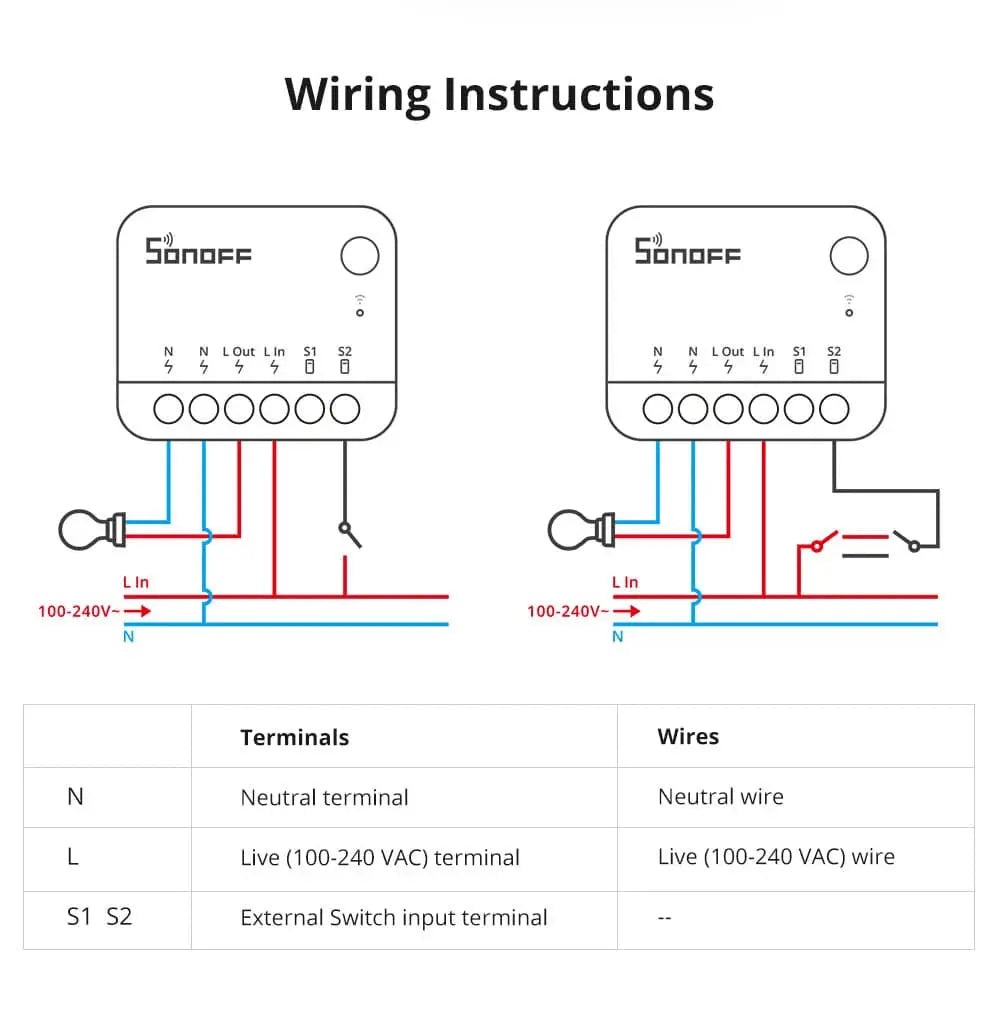 SONOFF ZBMINIR2 Zigbee smart switch module wiring diagram with N, L, LOut and S1/S2 terminals