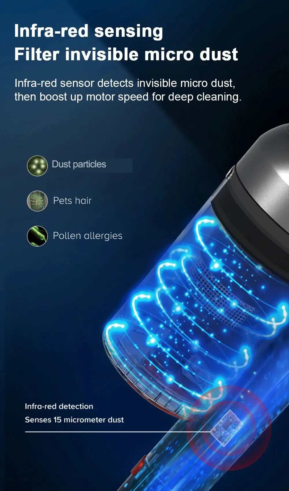 ABIR VC205 cordless handheld vacuum by Simples Market with blue LED-lit filter and infrared dust sensor