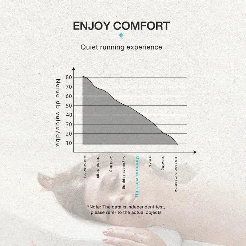 Fragrance Diffuser Aromatic Oil Diffuser Electric Home Air Freshener Machine Wall Hanging Essential Oil Diffuser For Hotel