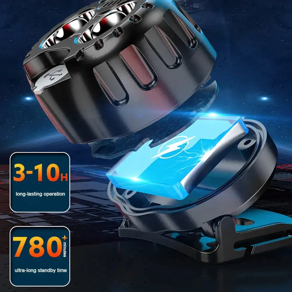 LED headlamp by Simples Market with blue battery pack; IPX4 waterproof, 250LM XPE LED