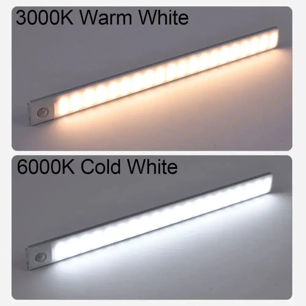 USB Rechargeable Motion Sensor Night Light Wireless Under Cabinet LED Lamp For Kitchen Cabinets Wardrobe Bedroom