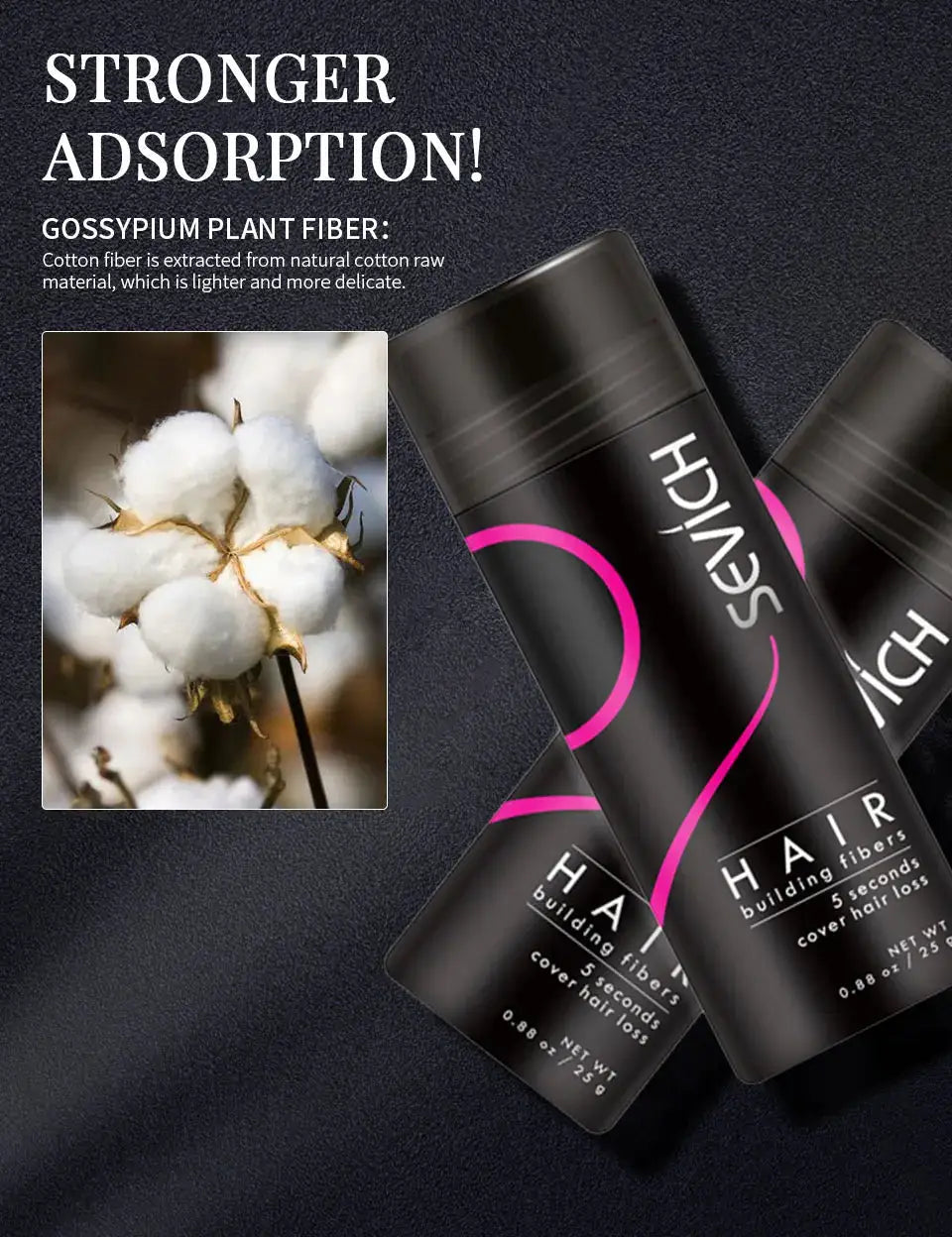 SEVICH Hair Building Fiber Set Cover Sparse Hair Or Bald Spots Hair Loss Regrowth Treatment Keratin Hair Fiber Powder Applicator