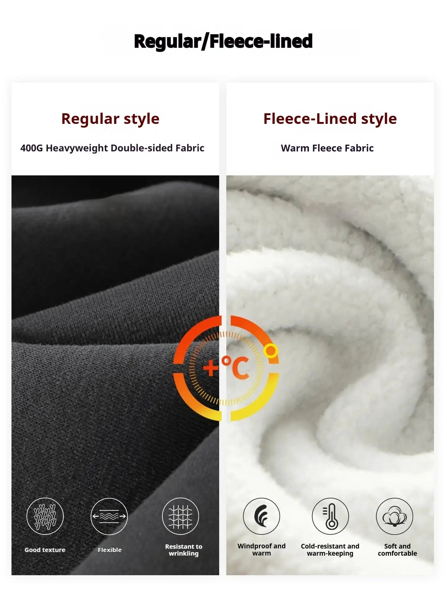 DUKEEN regular and fleece-lined fabric options: black heavyweight fabric vs white warm fleece