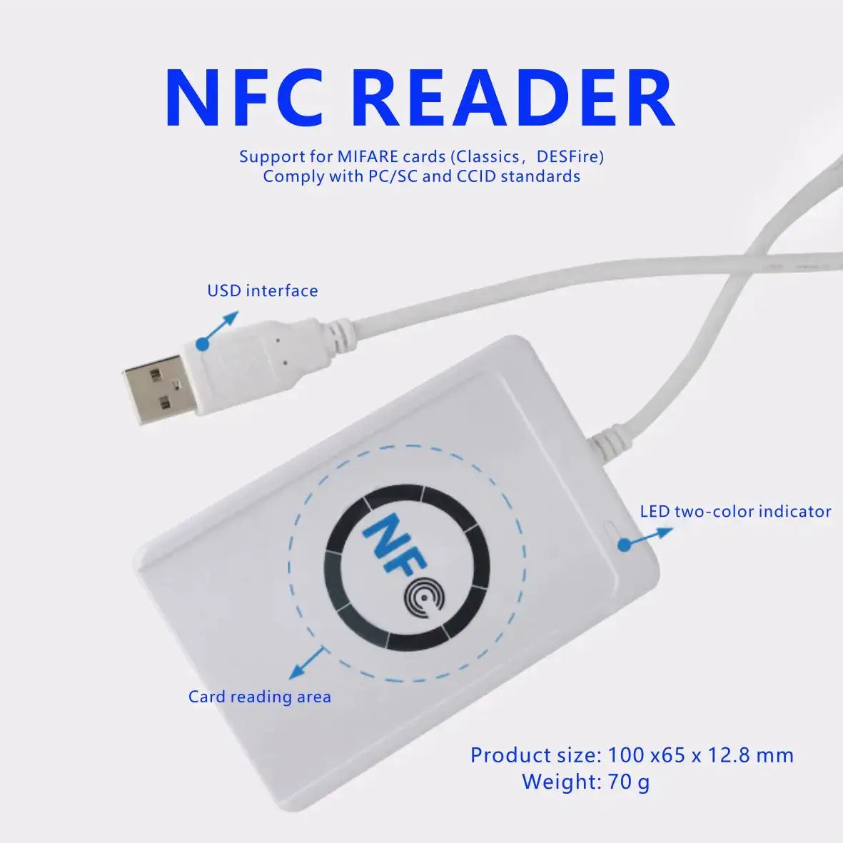 ACR122U NFC RFID card reader, white USB device with LED indicator by Simples Market