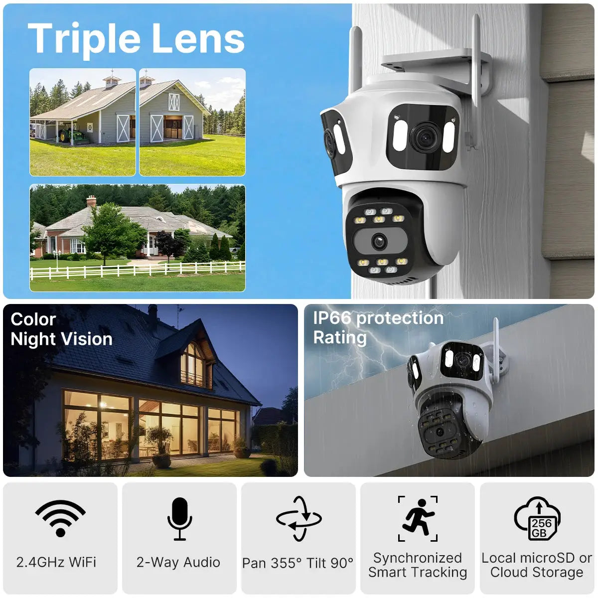 WONSDAR triple-lens IP camera with WiFi, white exterior, auto-tracking PTZ for HD video surveillance