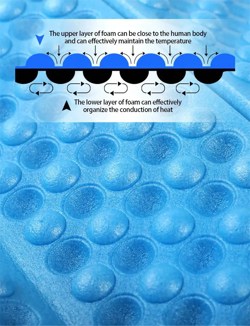 Simples Market camping foam pad, blue waterproof seat mat with bubble-textured surface