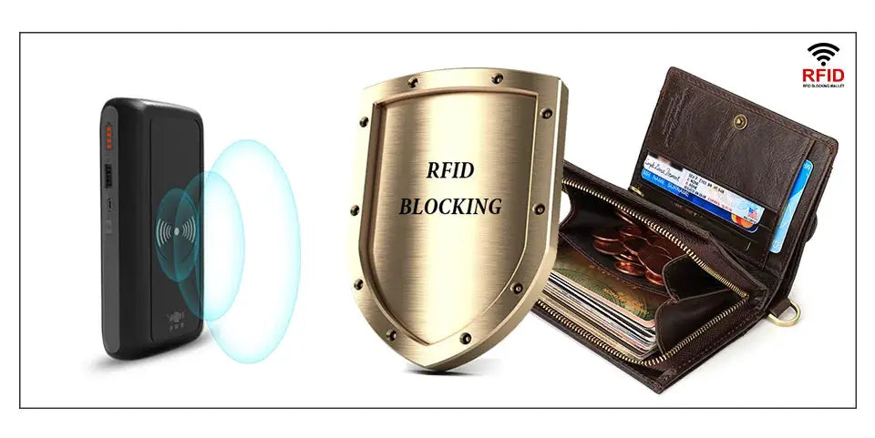 Real leather men's RFID-blocking wallet with zipper coin pocket by Simples Market; three items shown.