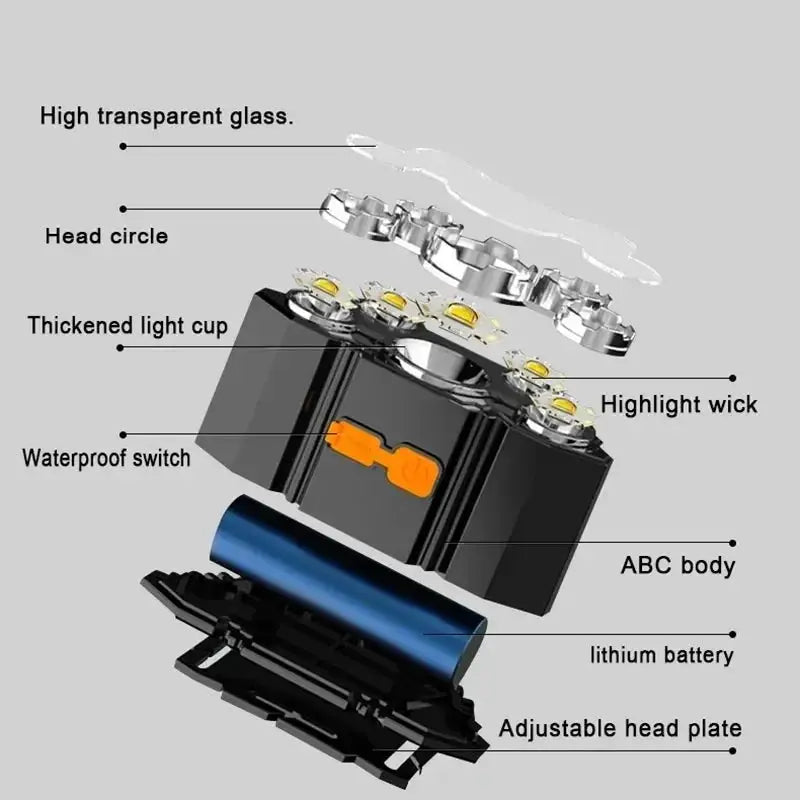 TrailBright 5 LED Rechargeable Headlamp With Built In Battery And USB Charging Waterproof For Outdoor Adventures