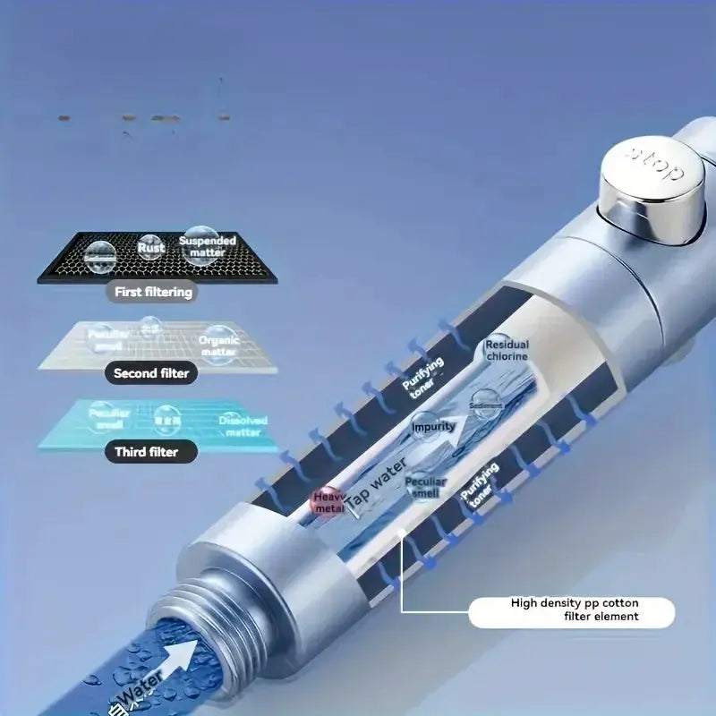 Shower head with high-pressure water-saving filter, 5 modes, one-button stop, handheld, metallic silver