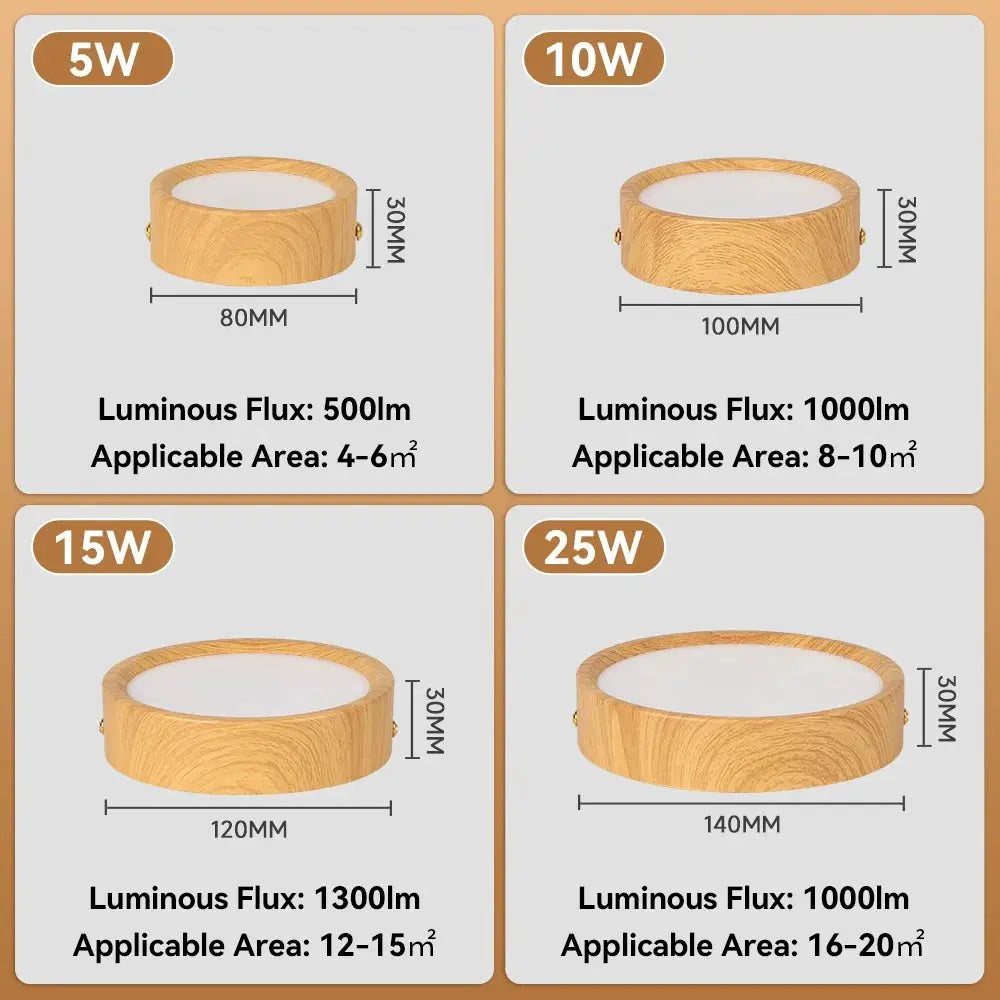 Set of four wooden GX53 ceiling downlights (5W, 10W, 15W, 25W) with 30mm height and 80–140mm diameters.