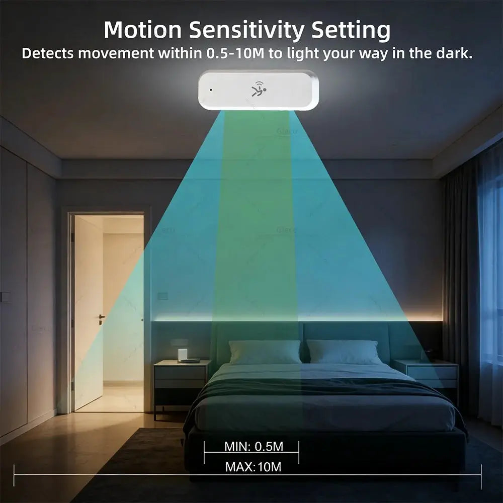 Zigbee 3.0 mmWave PIR motion sensor with temperature, humidity and illuminance monitor; white ceiling device.