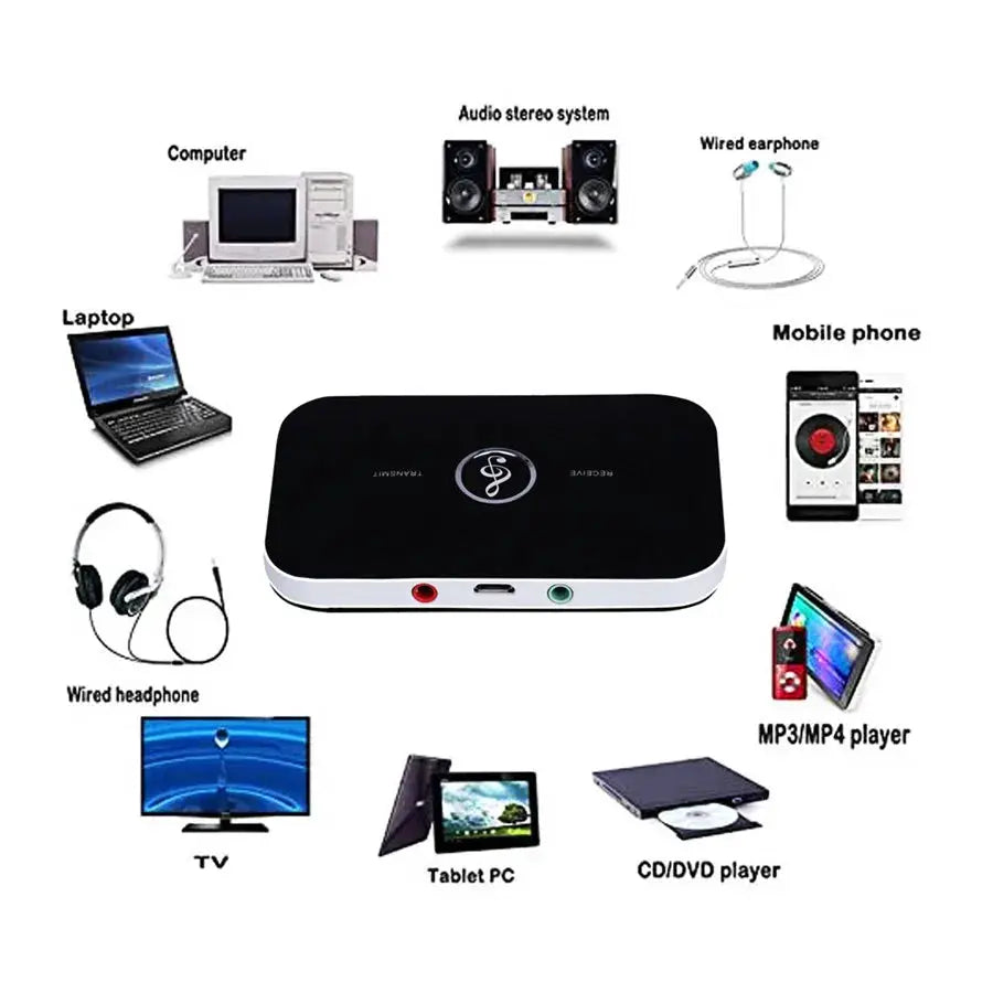 NovaTech Bluetooth 5.0 Audio Transmitter Receiver Dual Mode With RCA 3.5mm AUX USB Dongle for Car TV PC