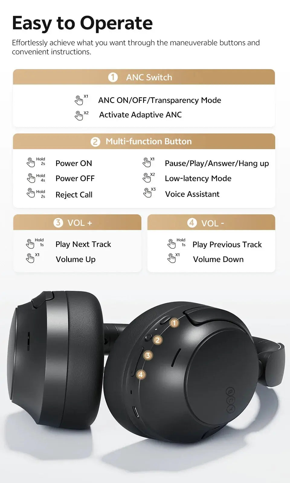QCY H3S wireless over-ear headphones with adaptive ANC, Hi-Res LDAC, dual drivers, black