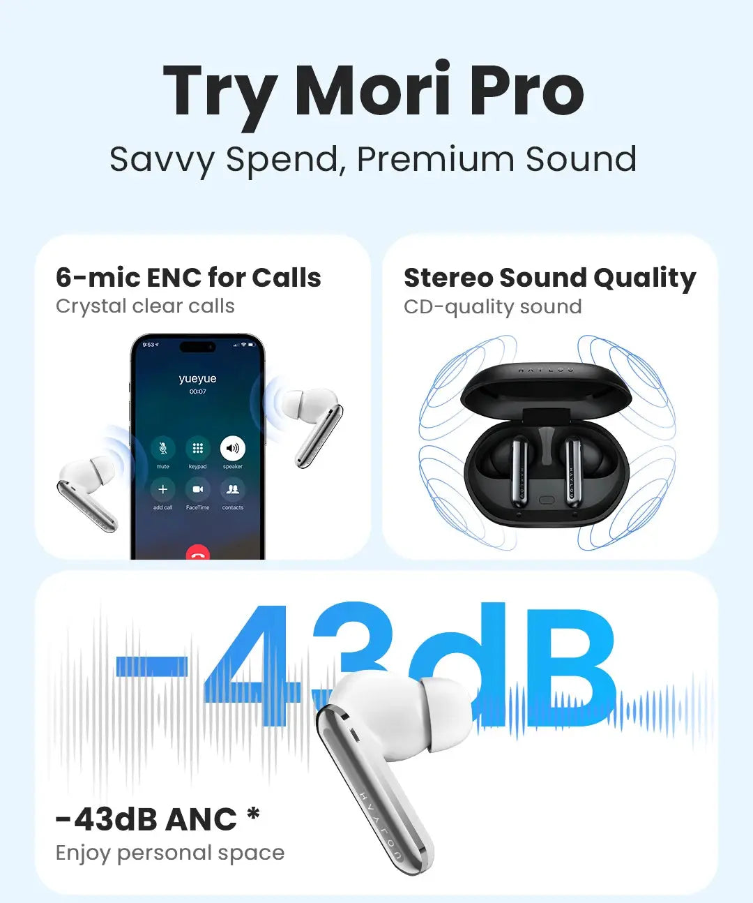 Haylou Mori Pro Bluetooth 5.4 wireless earbuds with charging case, white-silver finish, 43dB ANC and 6-mic ENC