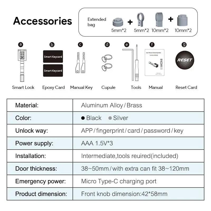 V1 Pro+ smart door lock accessories kit by Simples Market in black; epoxy cards, manual keys, tools, manual, reset card