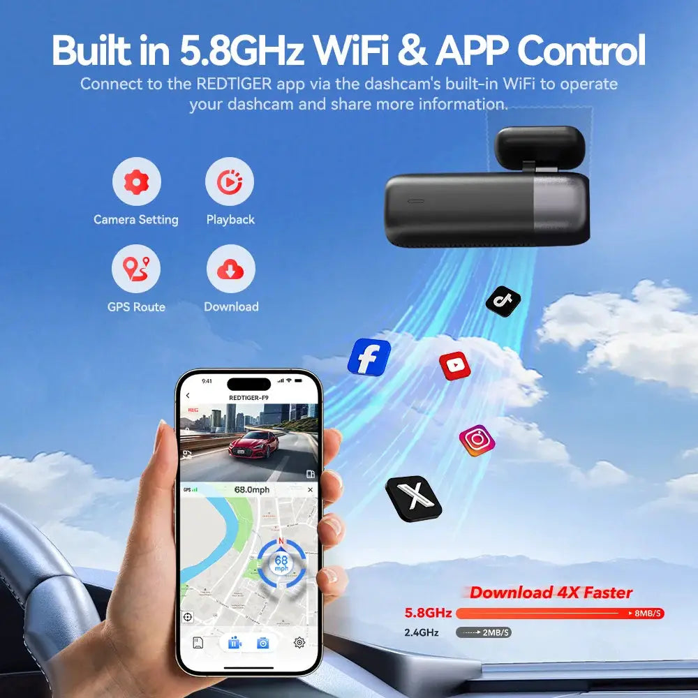 REDTIGER F9 4K Dash Cam with front and rear cameras, WiFi, GPS, app control - Simples Market