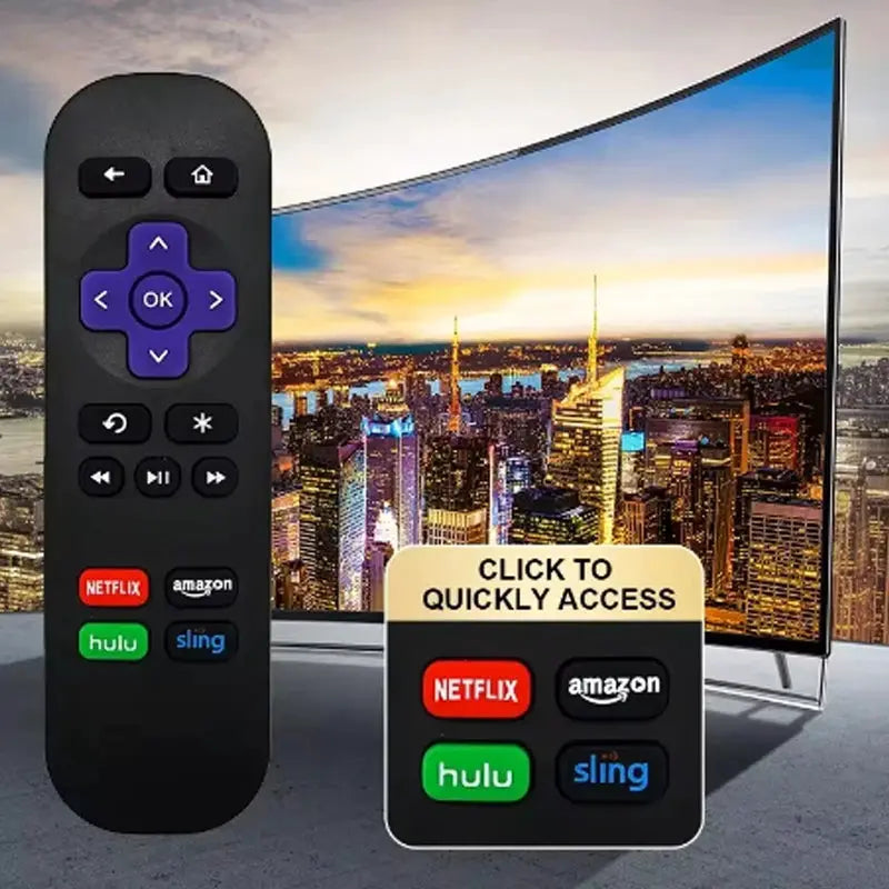 Rc680 Remote Control for Roku Express Premiere Box and Play Models 1 2 3 4 Not for Stick or TV