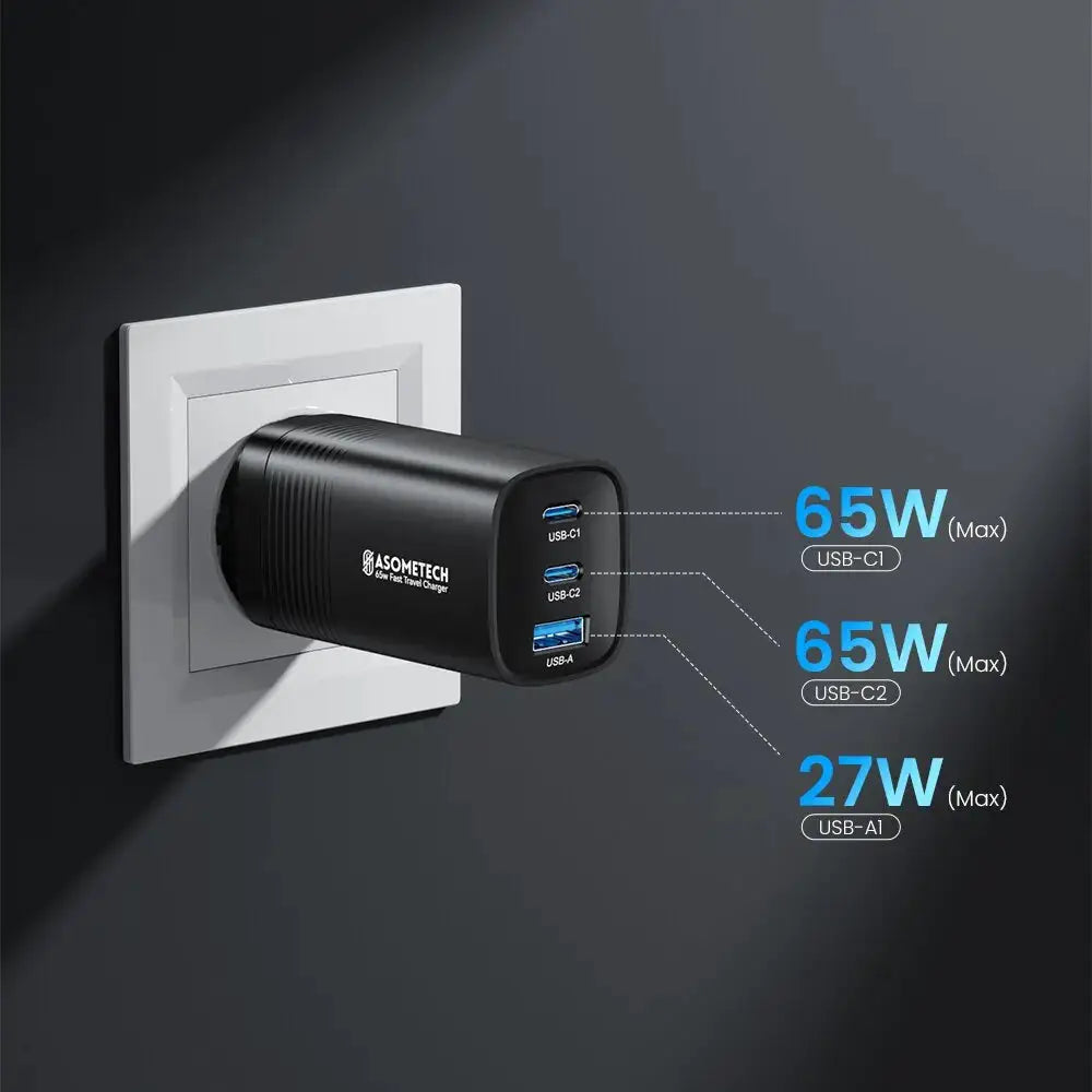 ASOMETECH GaN USB-C charger, black 3-port fast charger with 65W USB-C1, 65W USB-C2, 27W USB-A