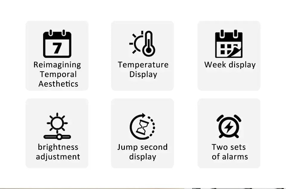 Simples Market digital LED wall clock with two alarm sets, temp/date/week display and brightness/timing features