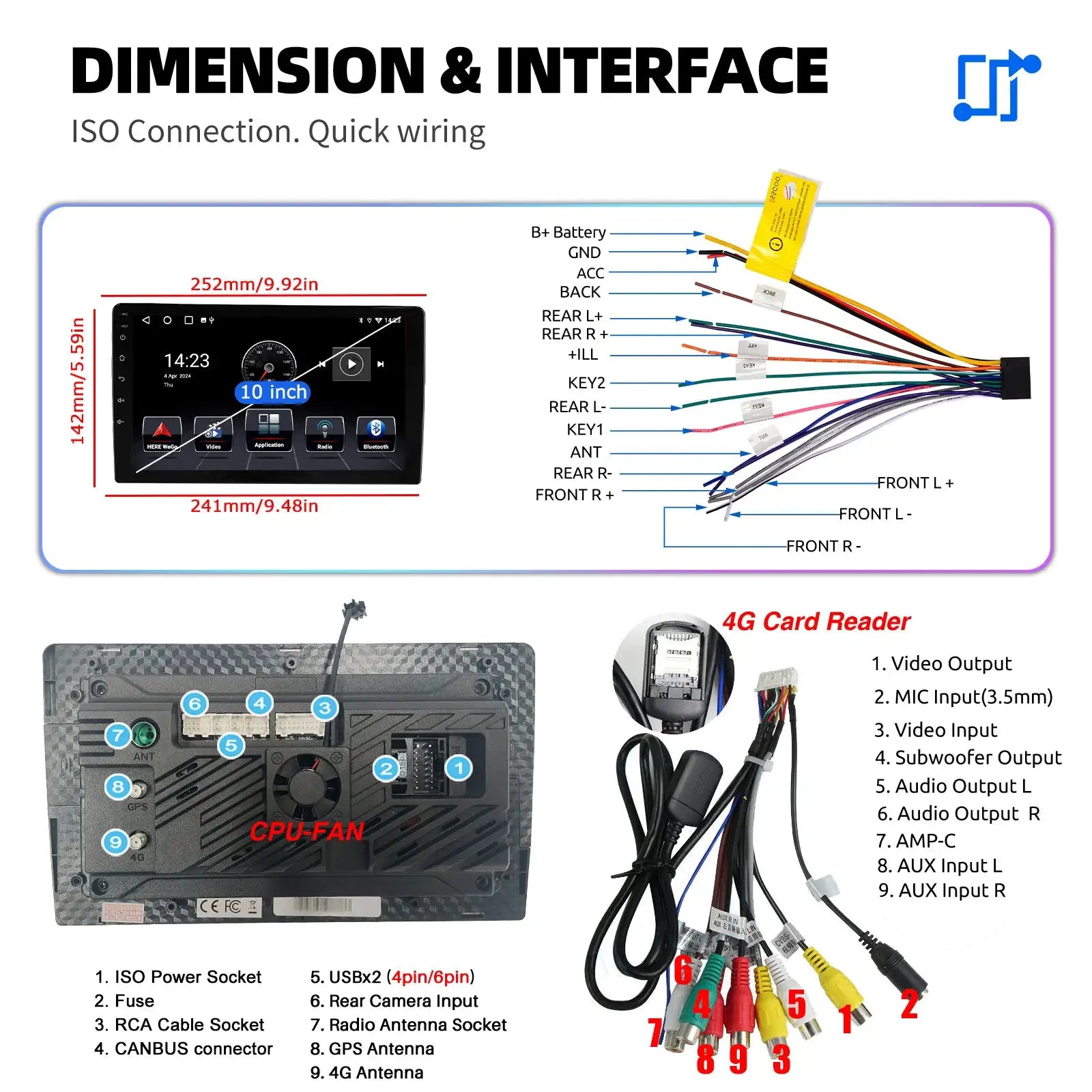 ESSGOO 10-inch Android Auto car stereo by Simples Market with wiring harness