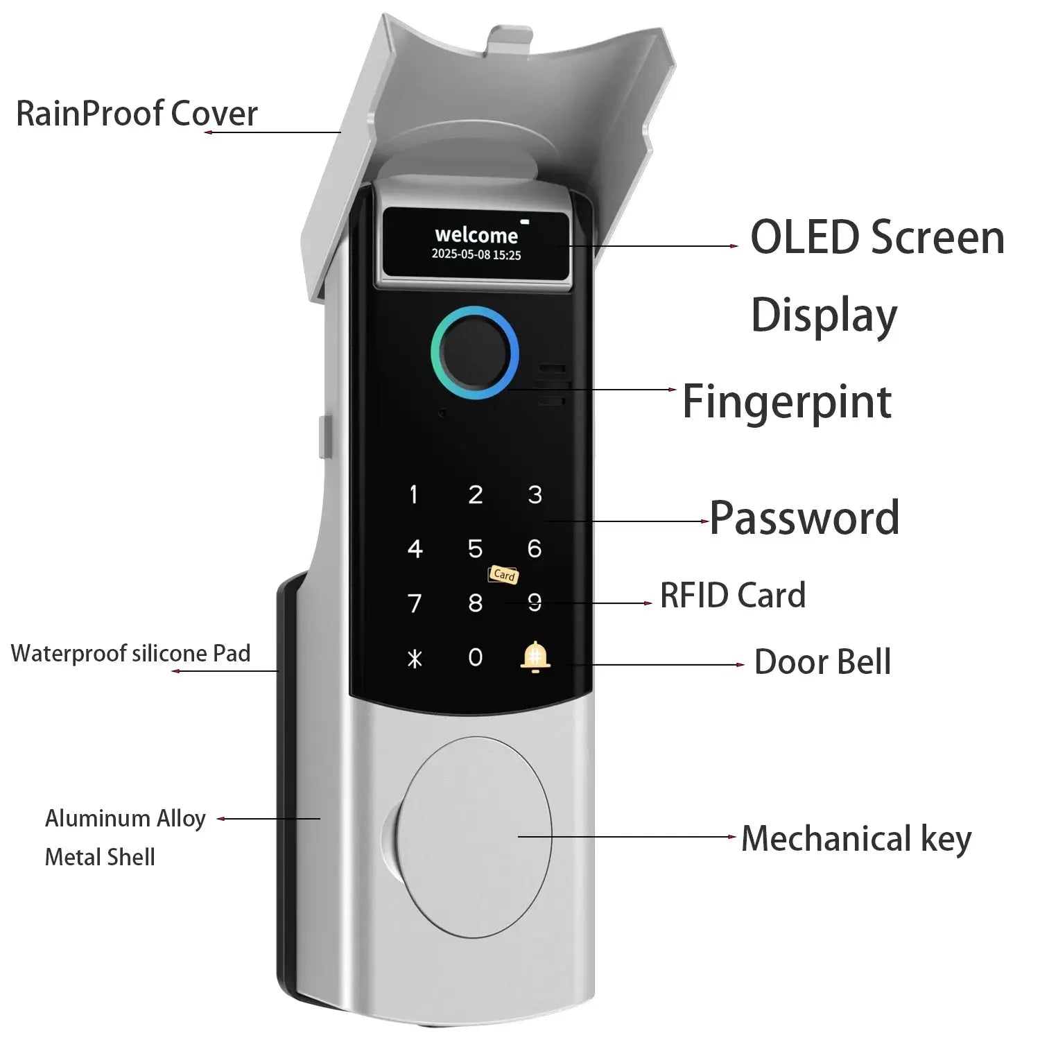 Simples Market smart door lock with Tuya Bluetooth app, OLED display, fingerprint sensor