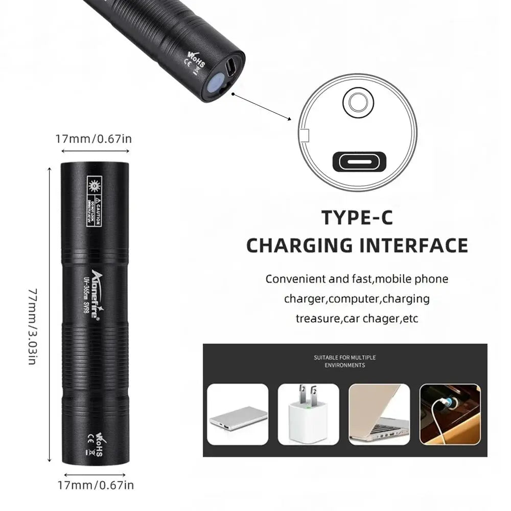 365nm UV Flashlight USB Rechargeable Palm Torch For Pet Stain Detection Currency Verification Nail Curing