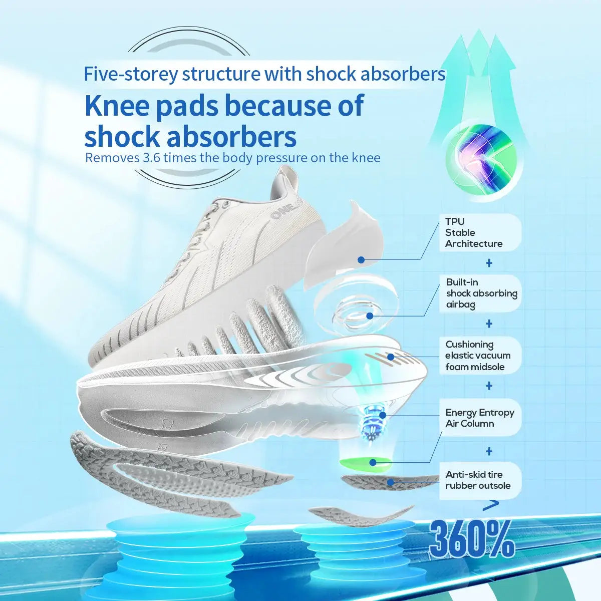 ONEMIX Cushioning Running Shoes For Men And Women Lace Up Heavy Runners Non Slip Outdoor Athletic Sneakers
