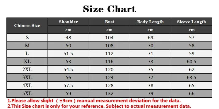 Simples Market men's windproof fleece parka size chart showing Chinese sizes S-5XL with shoulder, bust, length, sleeve