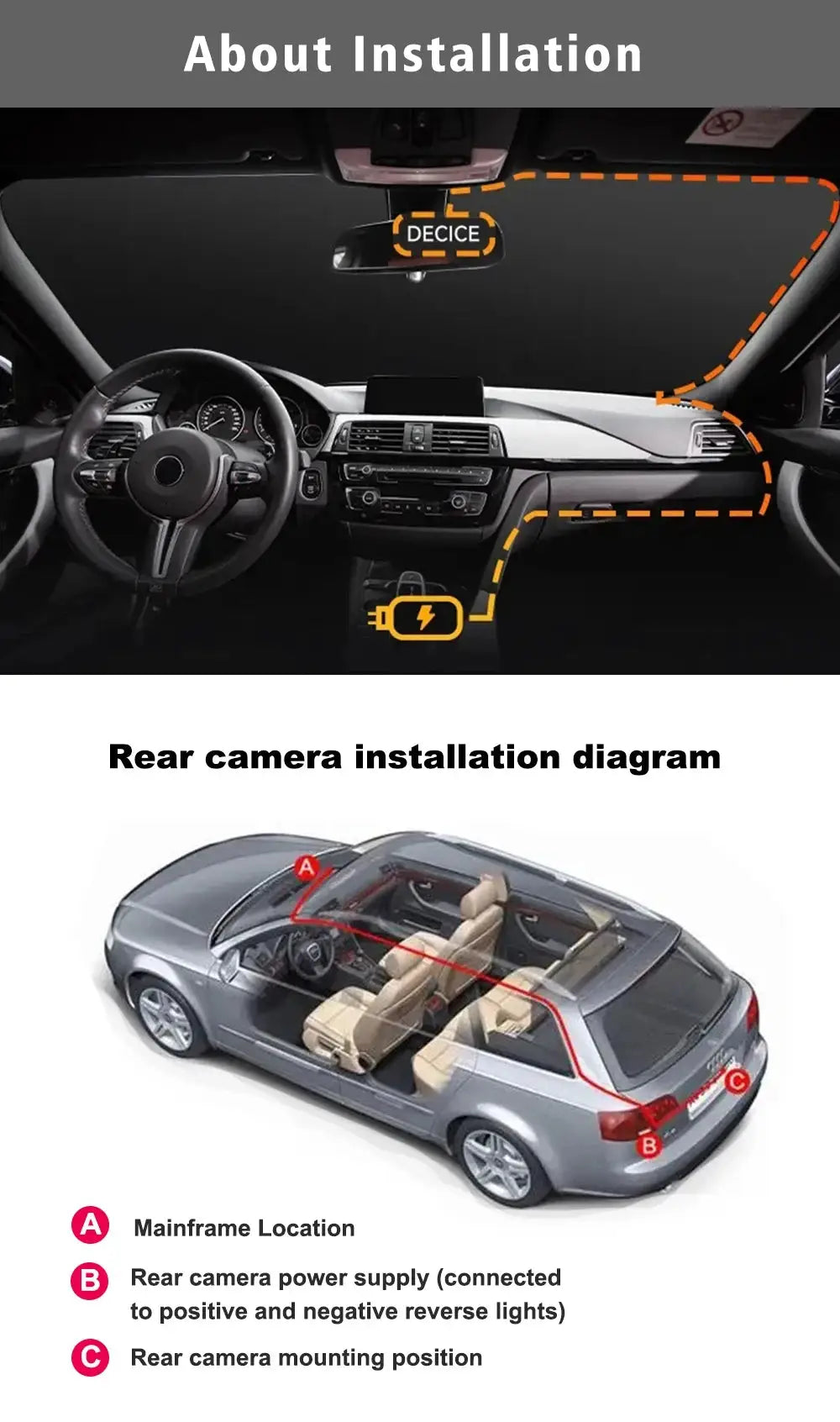 Dash cam dual-lens 4K UHD car camera by Simples Market; installation diagram showing front and rear wiring
