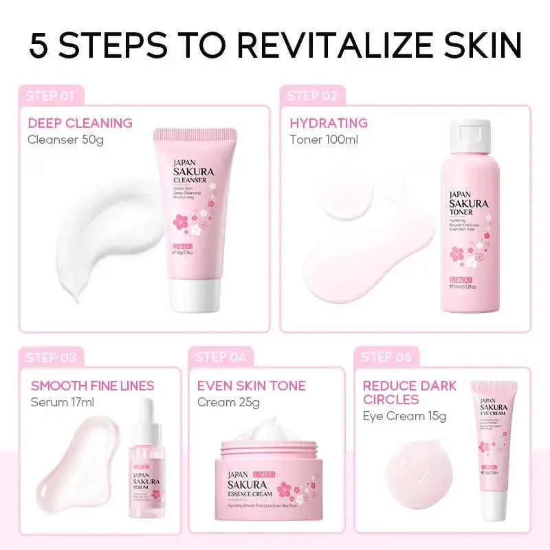 Laikou Sakura Kit Skincare Set 5 Piece Moisturizing Fine Line Reduction Pore Cleanser Niacinamide Brightening Gift Women