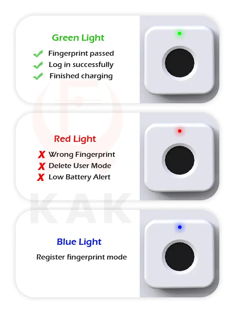 KAK white biometric fingerprint lock by Simples Market; keyless drawer lock for furniture (30x30mm)