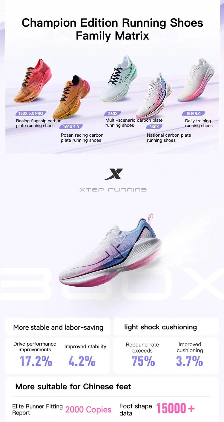 Xtep 360X running shoes, white-pink gradient; multiple color variants shown